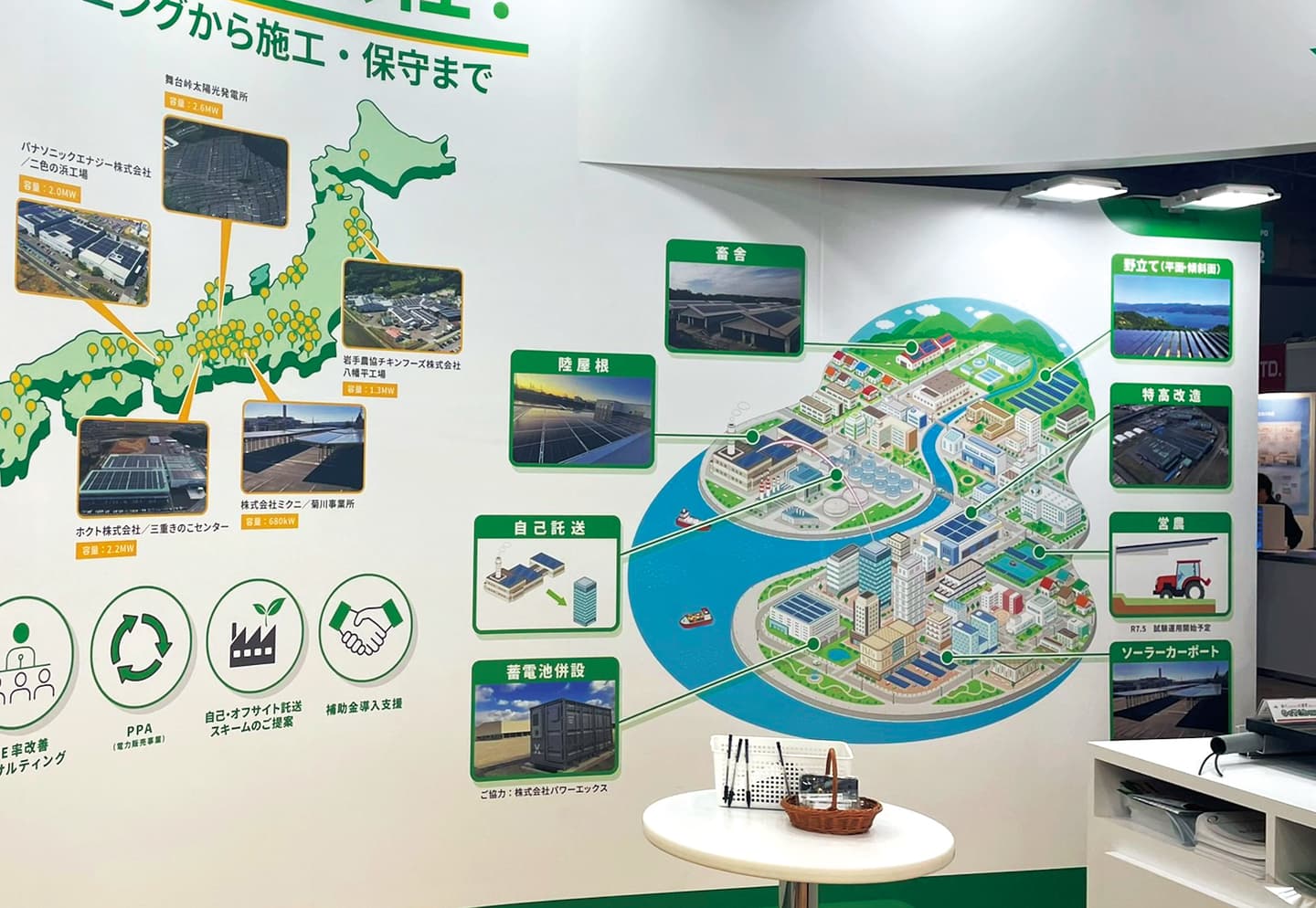 株式会社FD〈展示会パネル〉_アイソメトリックイラスト_街の俯瞰図イラスト作成_街・都市・施設・街並み_イラストレーターいわたまさよし