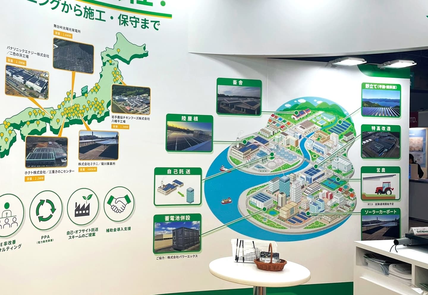 株式会社FD〈展示会用パネル〉_アイソメトリックイラスト_街並み_俯瞰イラスト作成_イラストレーターいわたまさよし